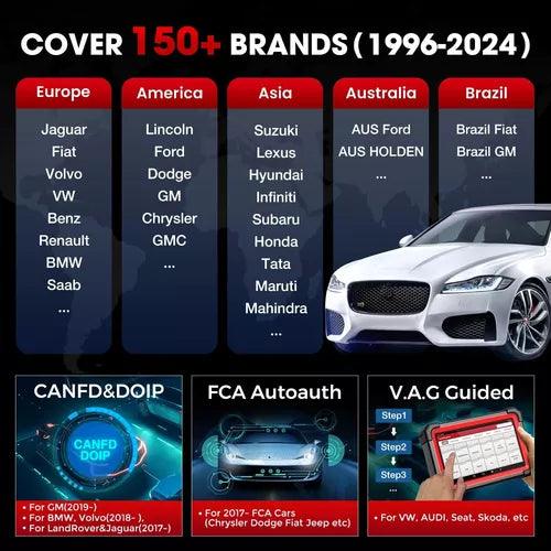 Escaner Launch X431 Crp919e Bt Elite 2024 Bidireccional 2024